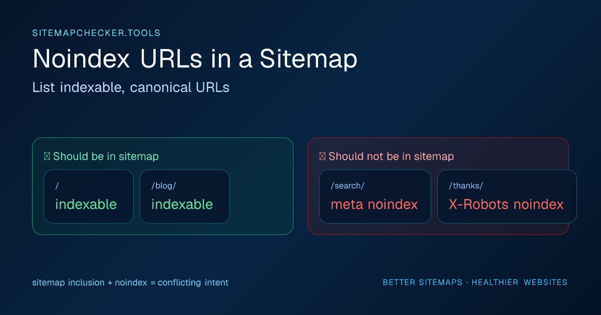 Noindex URLs in a Sitemap: Why the Signals Conflicttechnical sitemap illustration